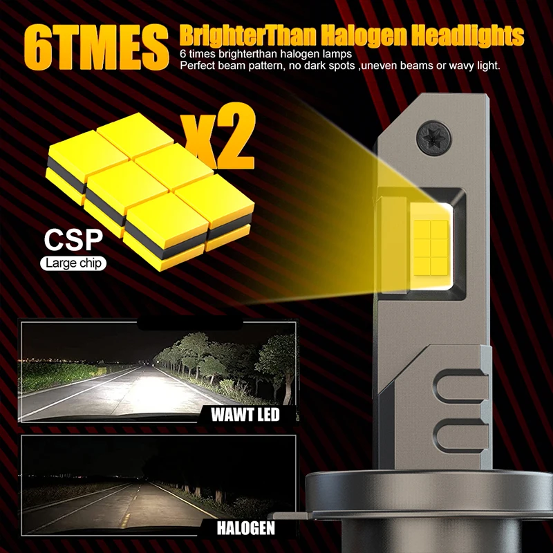 HLXG H4 LED H7 H11 H1 Headligh - огляд і ціна Led Headlight Bulb Canbus Error Free