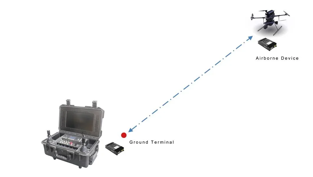 2W Long Range Uav Drone Data Link Radio Transceiver