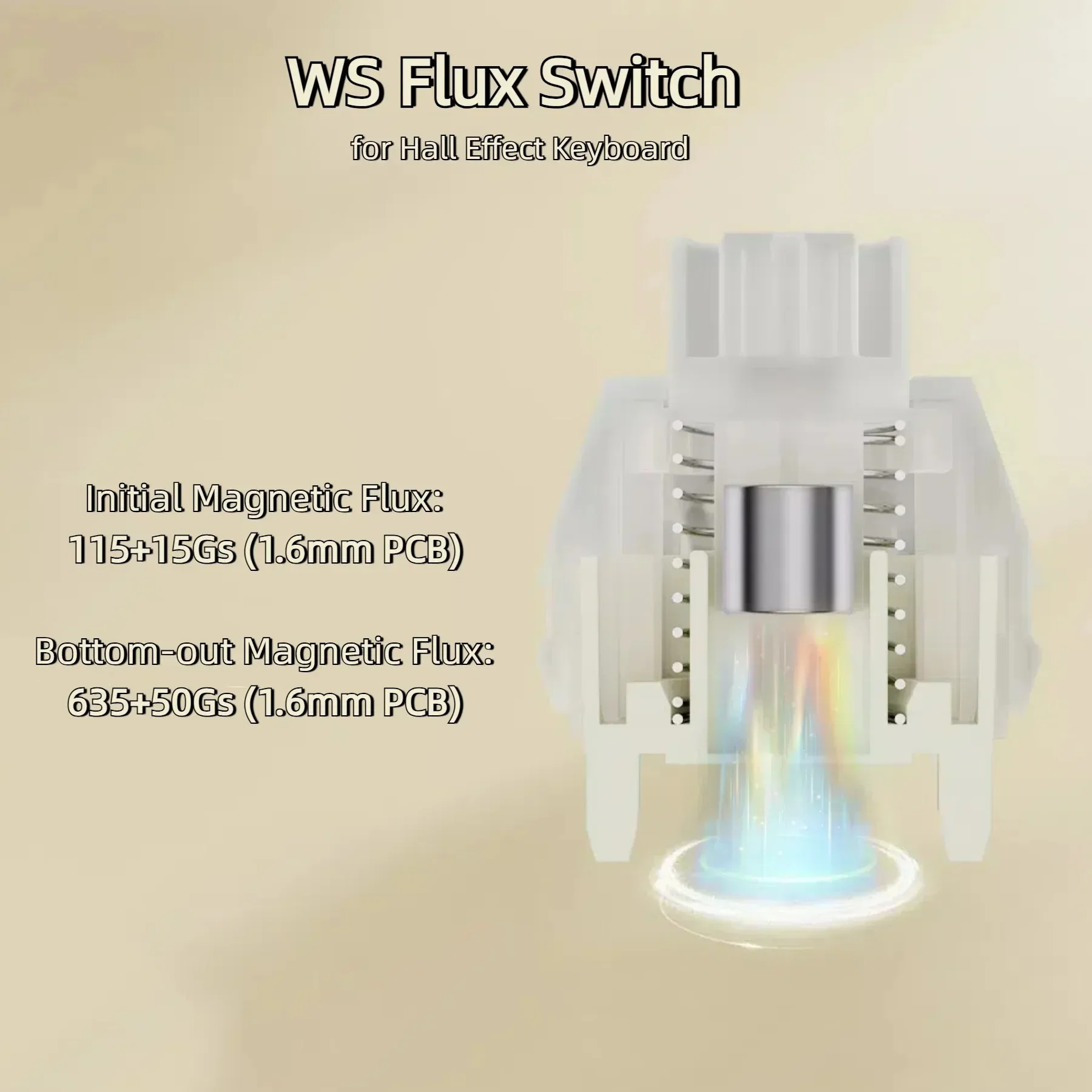 Wuque Studio WS Flux Switch 35gf Magnetic Linear Switches Pre-lubed Keyboard Switch for Hall Effect Keyboard