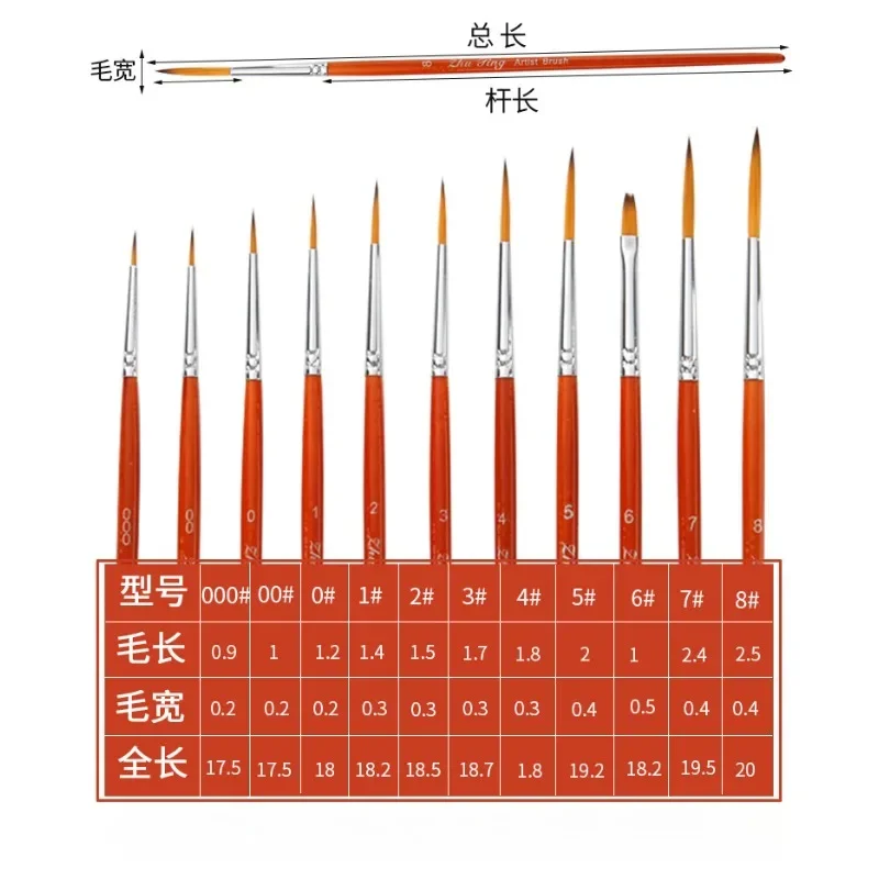 11 Cái/bộ Đuôi Dài Nylonhair Móc Dây Chuyền Bút Tranh Bàn Chải Trẻ Em Tự Làm Nghệ Thuật Tiếp Liệu Dụng Cụ Nghệ Thuật Văn Phòng Phẩm Vẽ Tranh Màu Nước Bút