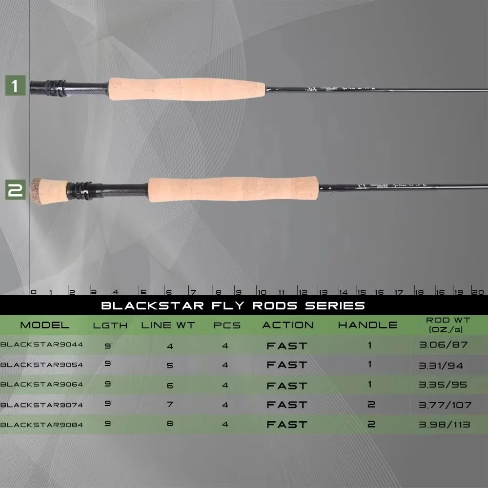 Maximumcatch Fly Fishing Rod 9FT 4-8WT 4Sec Fast Action 30T+40T SK Carbon Fiber Fly Rod with Extra Tube Case for Trout Bass