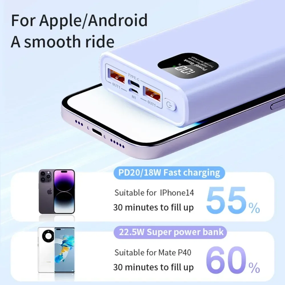 For iPhone Huawei Samsung Xiaomi 100000mAh Power Bank 140W Super Fast Charging Powerbank Portable External Battery Charger - view 2