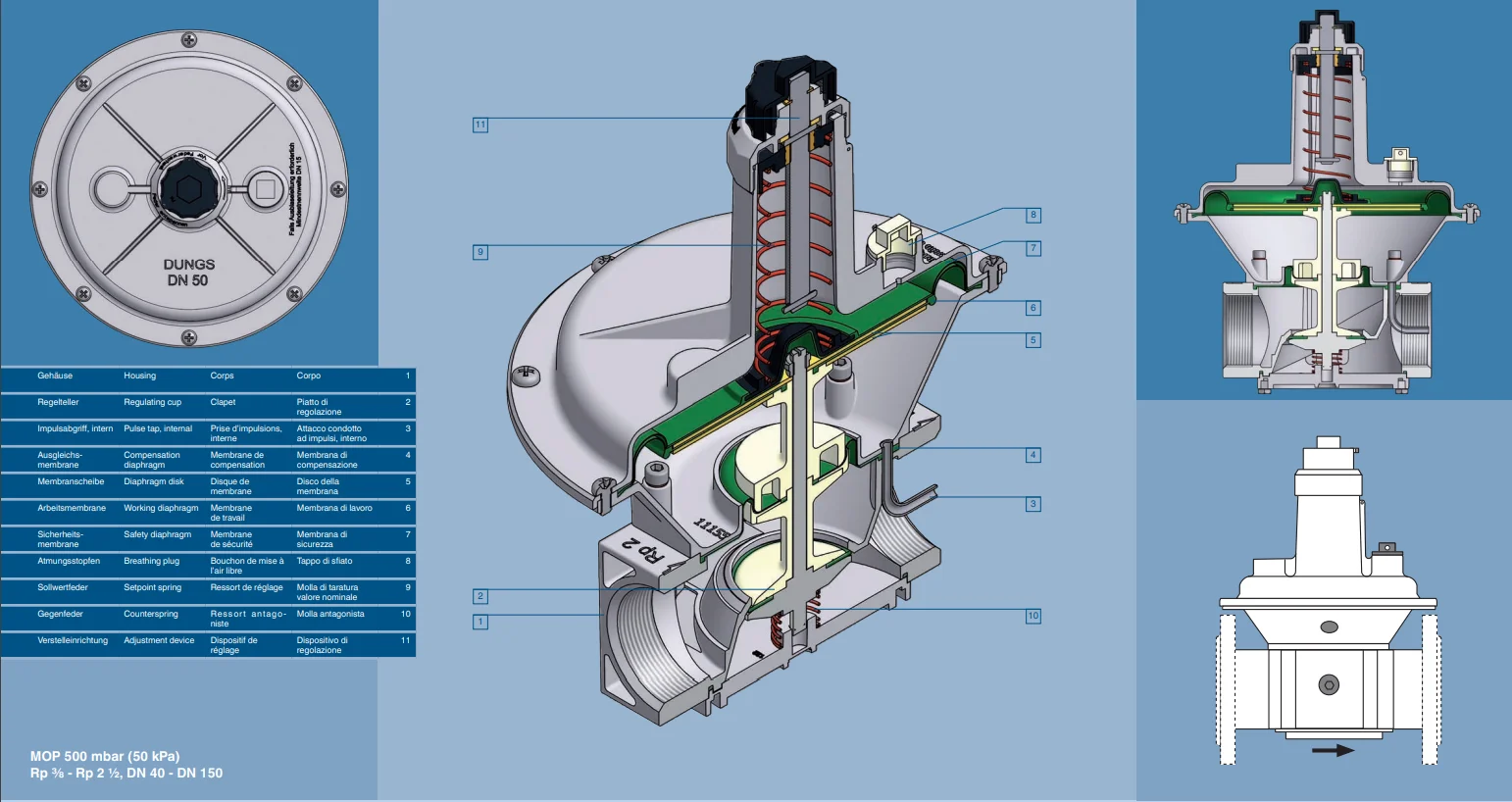 Detalle 2 de Electroválvula Germany DUNGS FRNG 5065 DN65 Burner Boiler Gas Solenoid Valve Gas y combustible