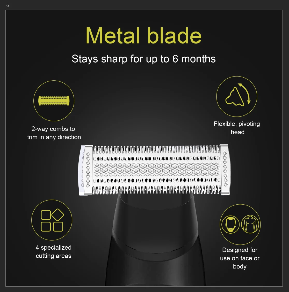 Meshave Brand New Replacement Reusable Razor Blades XT3, XT5 Compatible with XT3, XT5 Razors Silver Stainless Steel Blades