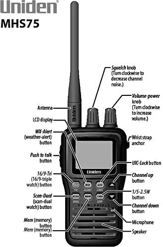 MHS75 Waterproof Handheld 2-Way VHF Marine radio, Submersible, Selectable 1/2.5/5 Watt Transmit Power. All USA/International and