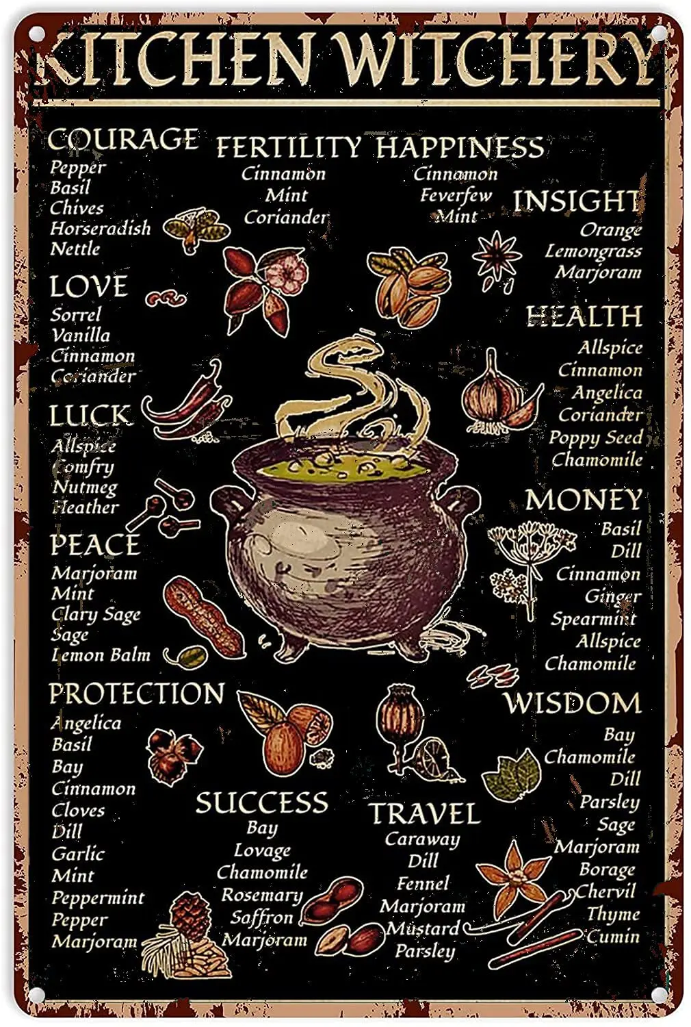 Kitchen Witchery Witch Decor Halloween Vintage Metal Tin Sign Witchcraft Baking Kitchen Decor Iron Painting for Home Garden Blac