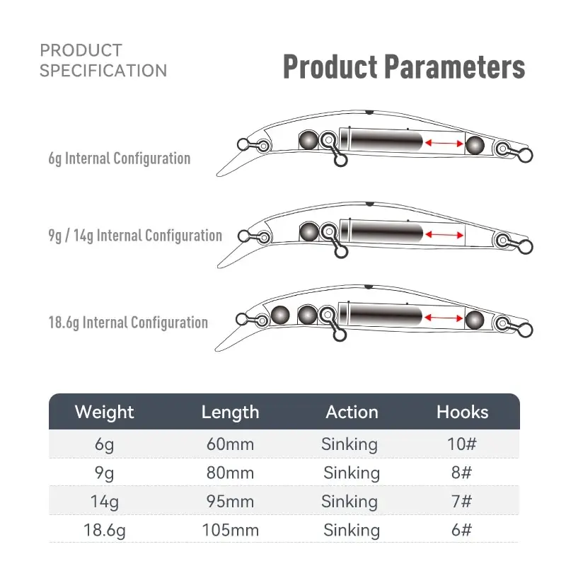 Kingdom Sinking Minnow Bait 60 80 95 105mm Wibrująca tonąca przynęta Jerkbait Swimbait Magnet Trasnfer Long Casting Hard Fishing Lure — zdjęcie 3