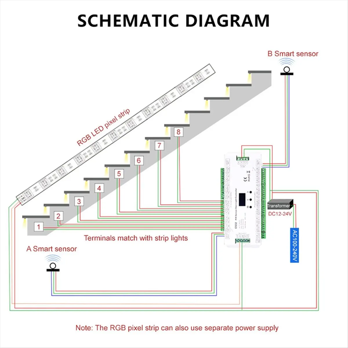AS62 ES32 Stair Controller PIR Sensor 32CH Single Color 2CH RGB Pixel SPI LED Strip Dimmer Stairway Light Controller 5V-24V