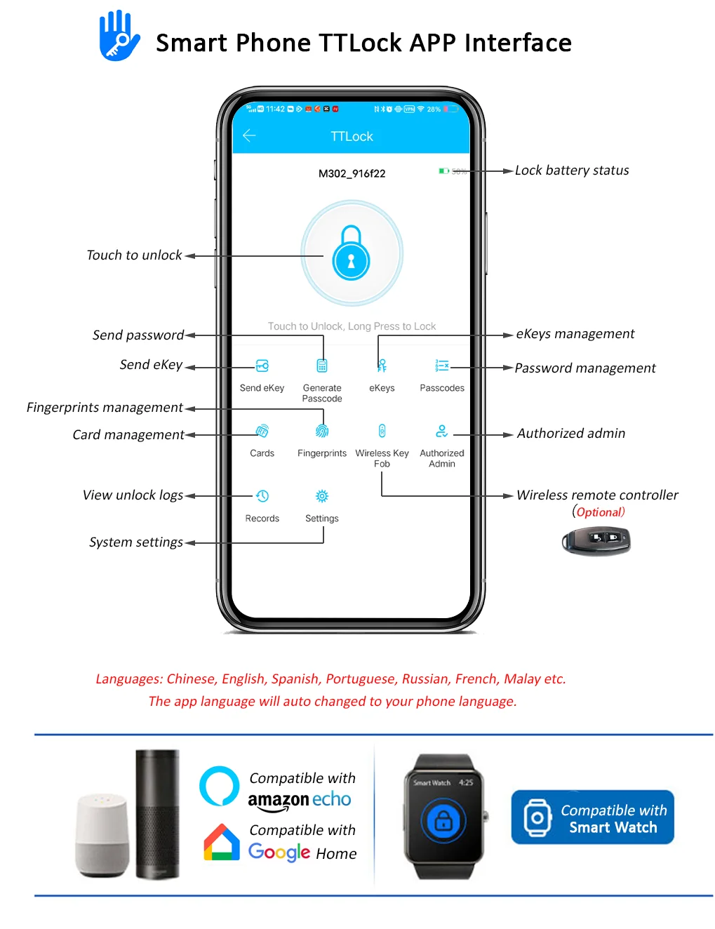 Neue Bluetooth TTlock App Sicherheit Tür Kamera Sperre Video Fingerprint Elektrische Haushalts Automatische Riegel Smart Türschloss – Detail 3