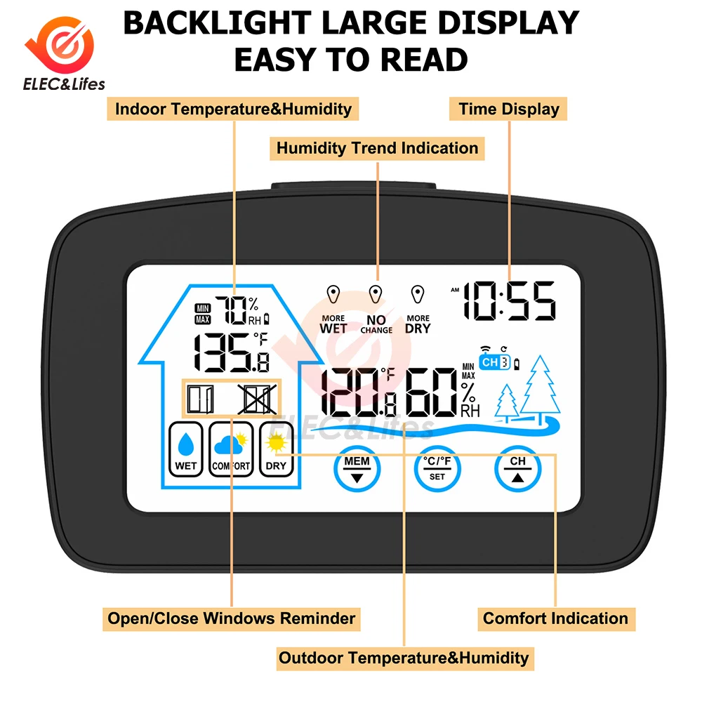 Schermo a colori stazione meteorologica Wireless Digital Home temperatura misuratore di umidità calendario di previsione indicatore di Comfort
