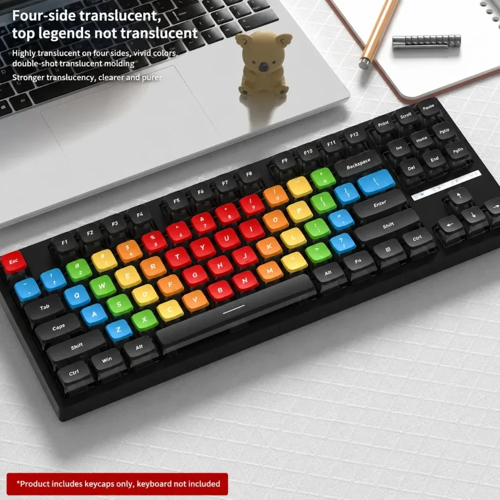 Click 2.0 Four-Sided Backlight Keycaps 132 Keys PBT+PC Material Profile CBSA for MX Switch Mechanical Keyboard ISO ANSI Layout