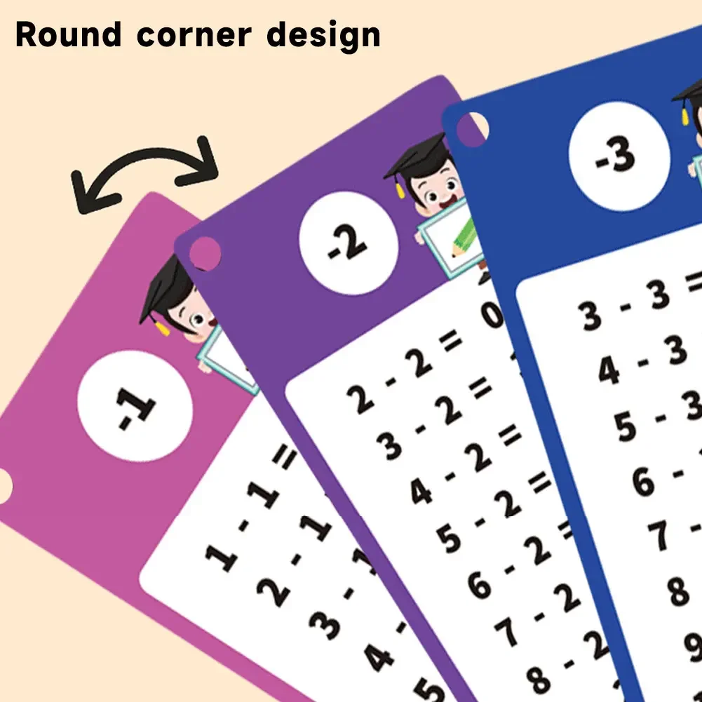 Maths Training Cards Addition Subtraction Multiplication and Division Educational Toys Student Arithmetic with Erasable Pen