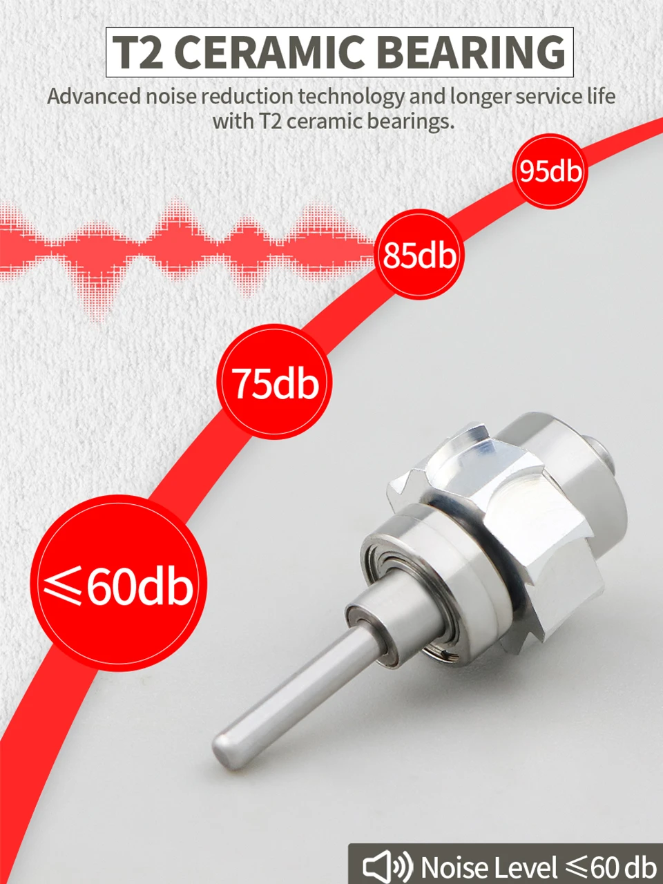 Dental High Speed Colorful Handpiece Standard Head 2/4 Holes Single Water Spray Push Button Air Turbine Aluminum Alloys
