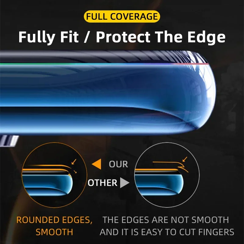 2to4PCS No Fingerprint Matte Hydrogel Film for Samsung Galaxy S25 S24 S23 S22 Ultra Screen Protector for Samsung S8 S9 S10 Plus