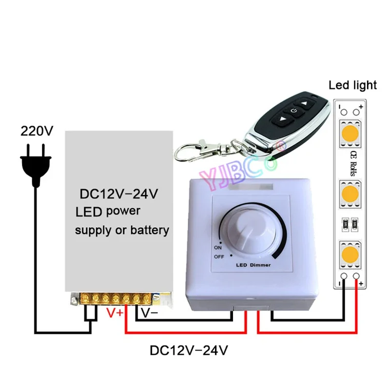 12V 24V DC 20A COB monochrome light bar dimmer switch 3keys PWM digital Knob stepless dimming Single color led strip tape dimmer