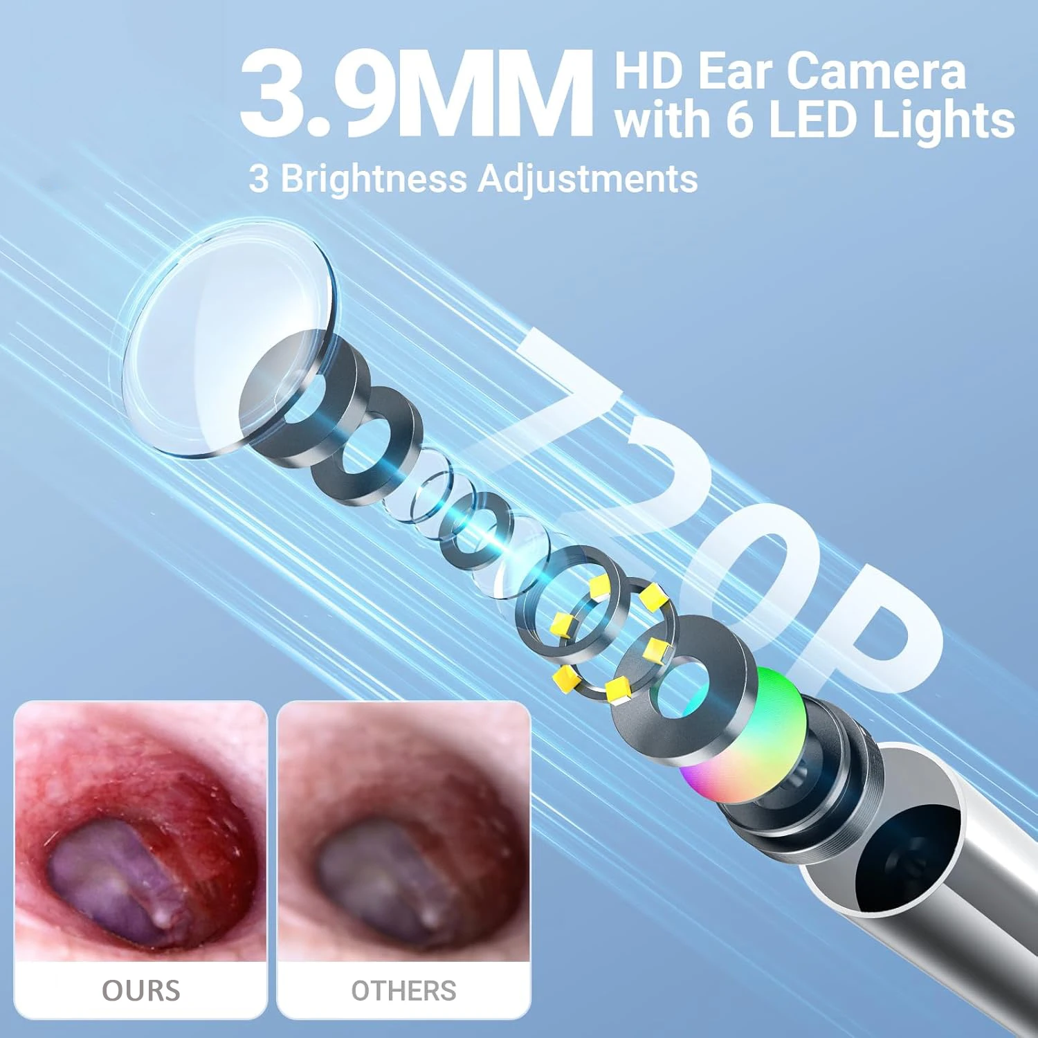 SA160 3.9mm Otoscope Camera IPS Screen 720p HD Smart Visual Ear Camera 8GB Memory Card