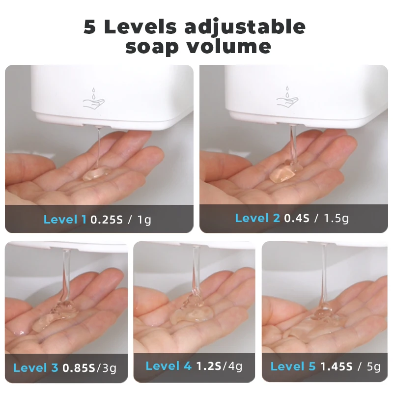Automatic Liquid Soap Dispensers Kitchen Bathroom Rechargeable Sensor Smart Hand Sanitizer Shampoo Detergent Dispenser image 4