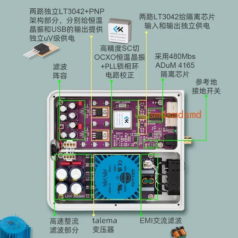 ADuM4165 high-speed 480M crystal oscillator OCXO clock input LHY AUDIO PC HIFI fever audio USB purification isolator