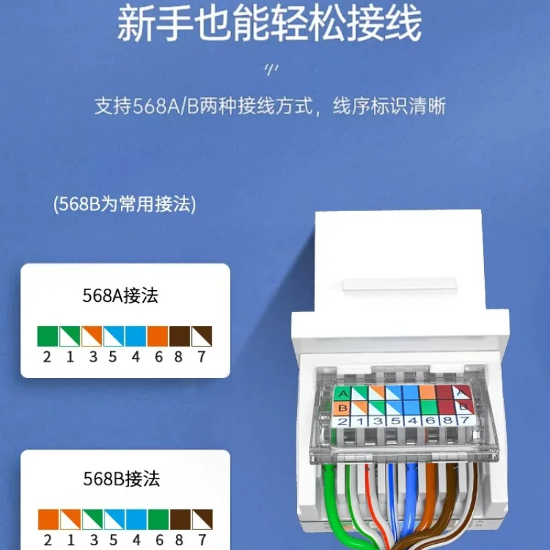Patch-free Network Module  Cat 5e  Gigabit/10G  Shielded Network Cable  Network Port  Computer Socket 86-type Panel