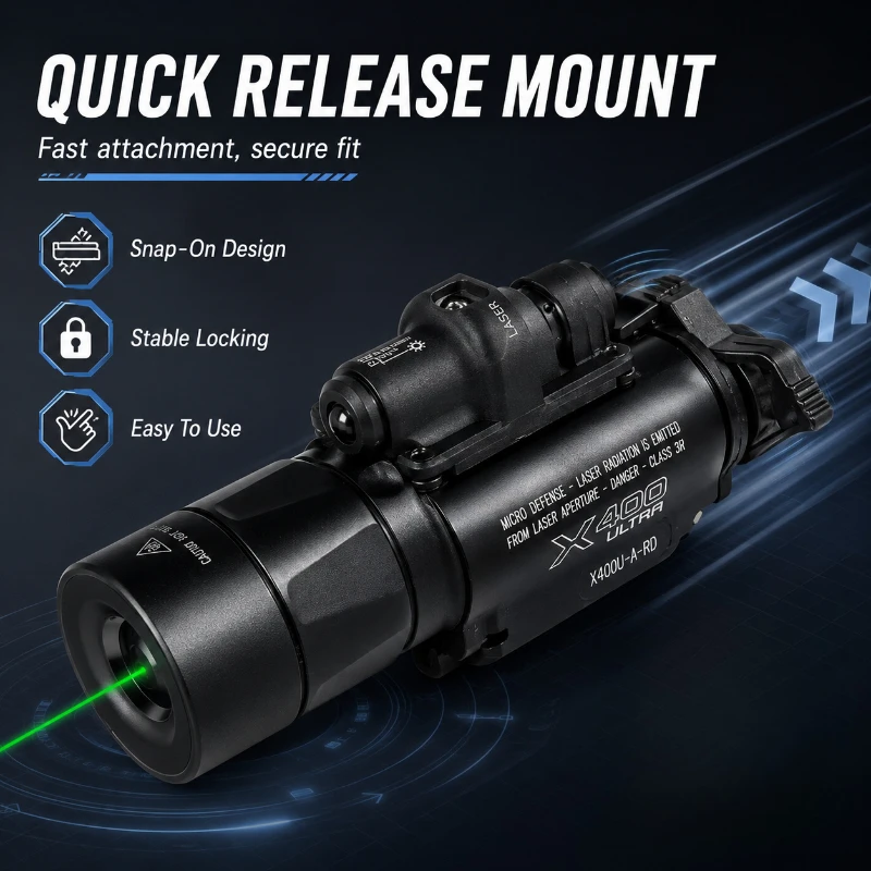 Decorative Model Flashlight Bright LED Source Sturdy Alloy Housing Easy Attach Base 20‑22mm Rail Hobby Supply