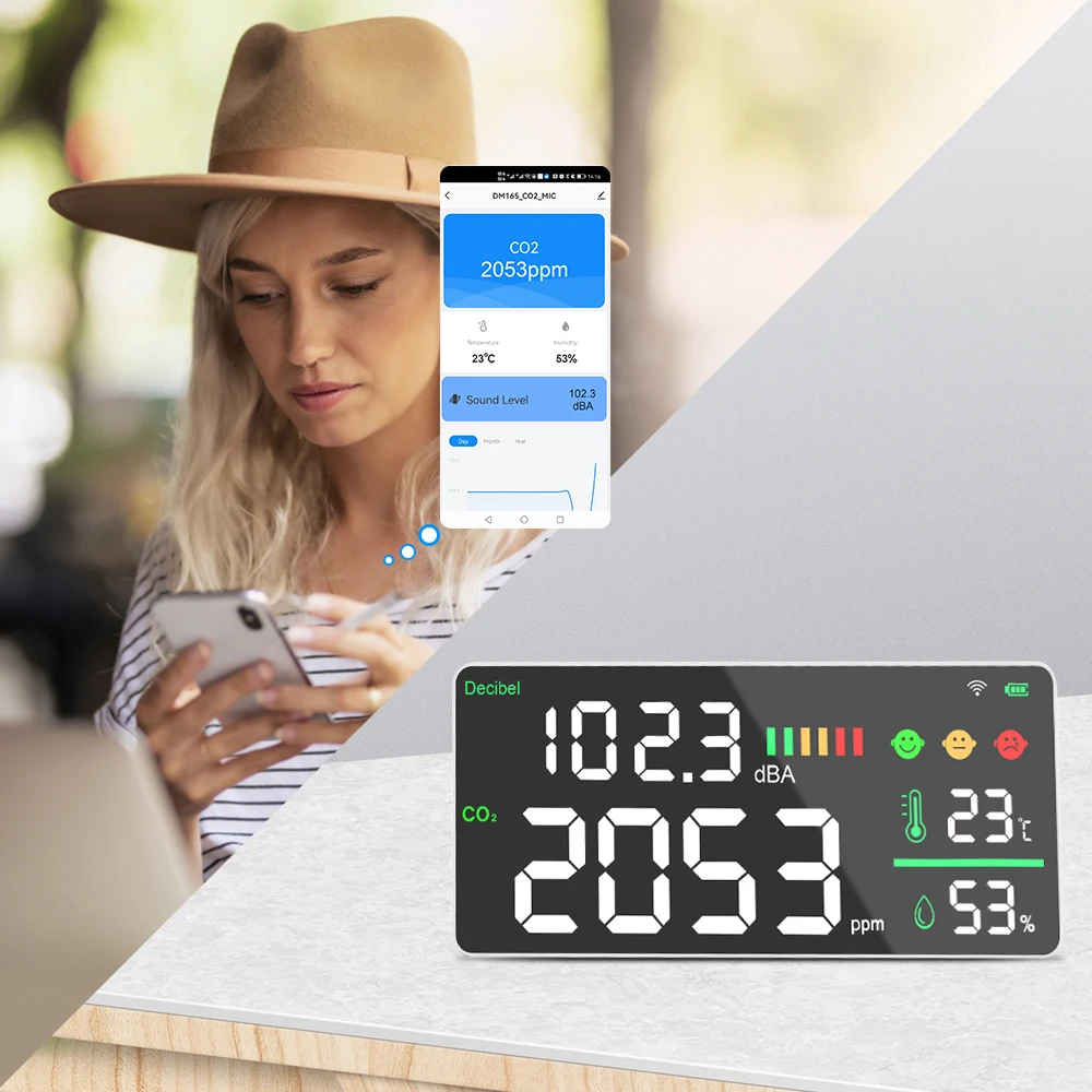 Detector de dióxido de carbono montado na parede wi-fi, medidor de ruído, sensor de nível de água de grau industrial, sensor de nível de qualidade profissional