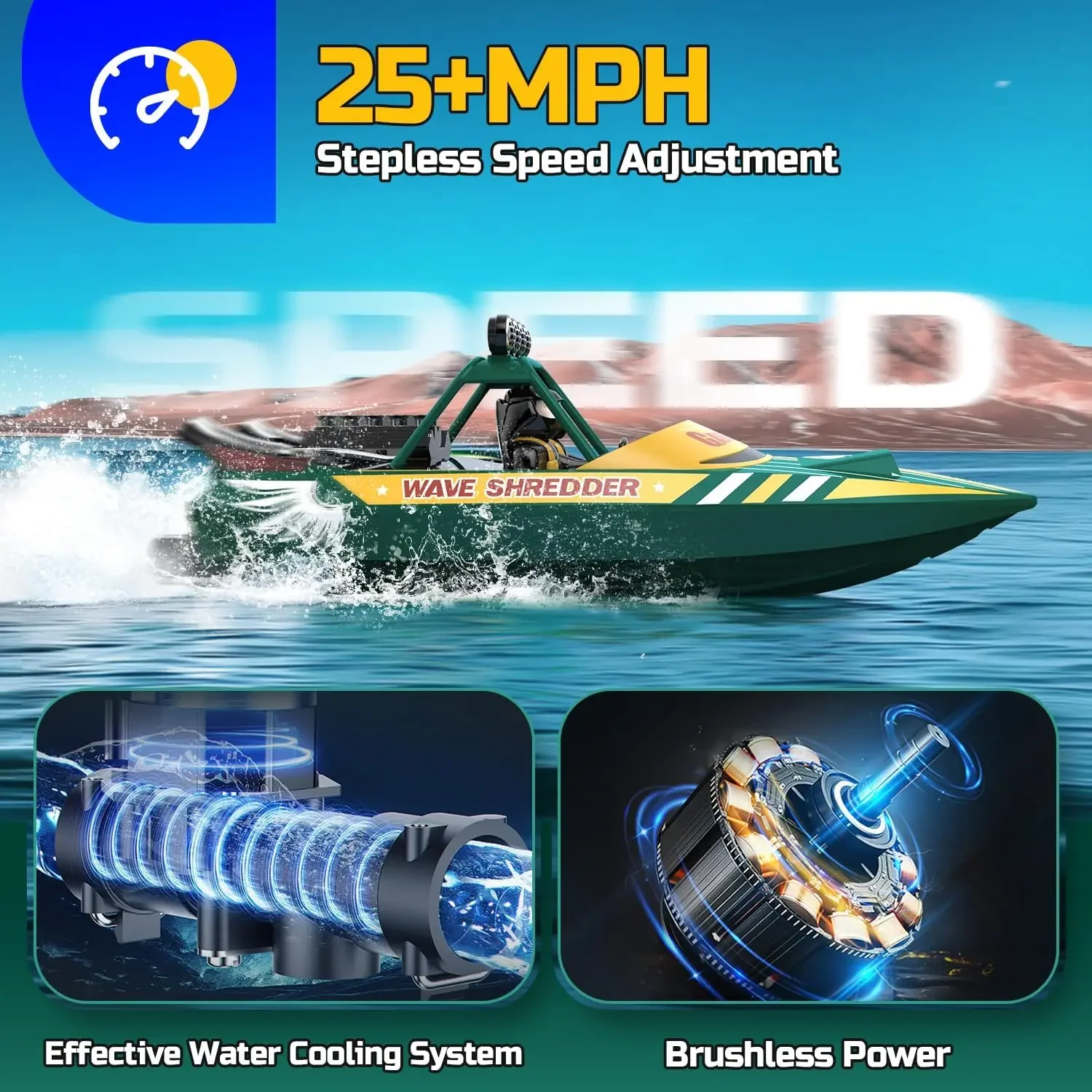 Brushless RC Boat, Fast Racing Jet Boat, 25+MPH, 30+ Mins Remote Control Boat with LED Light for Boys & Adults, Full Propo