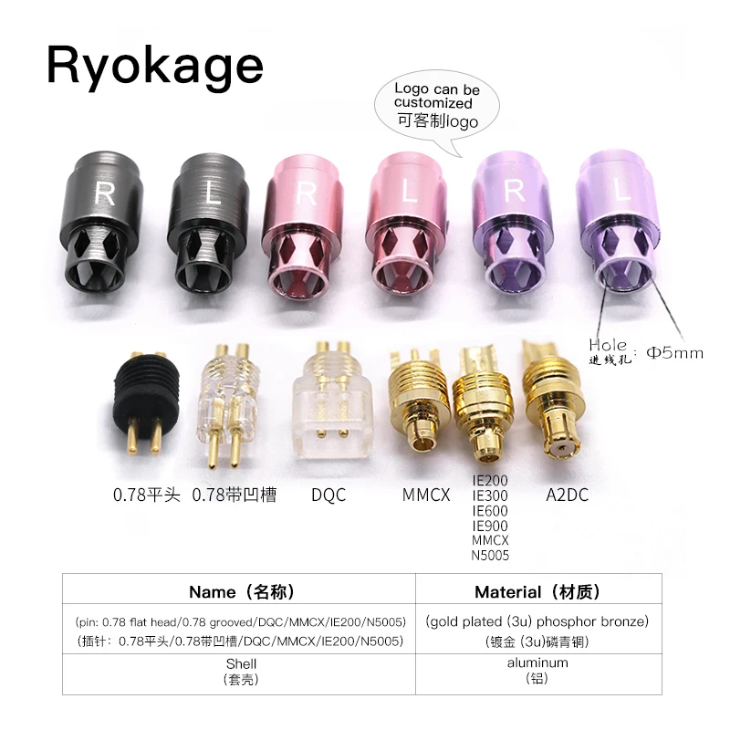 Hakugei Ryokage Diy…