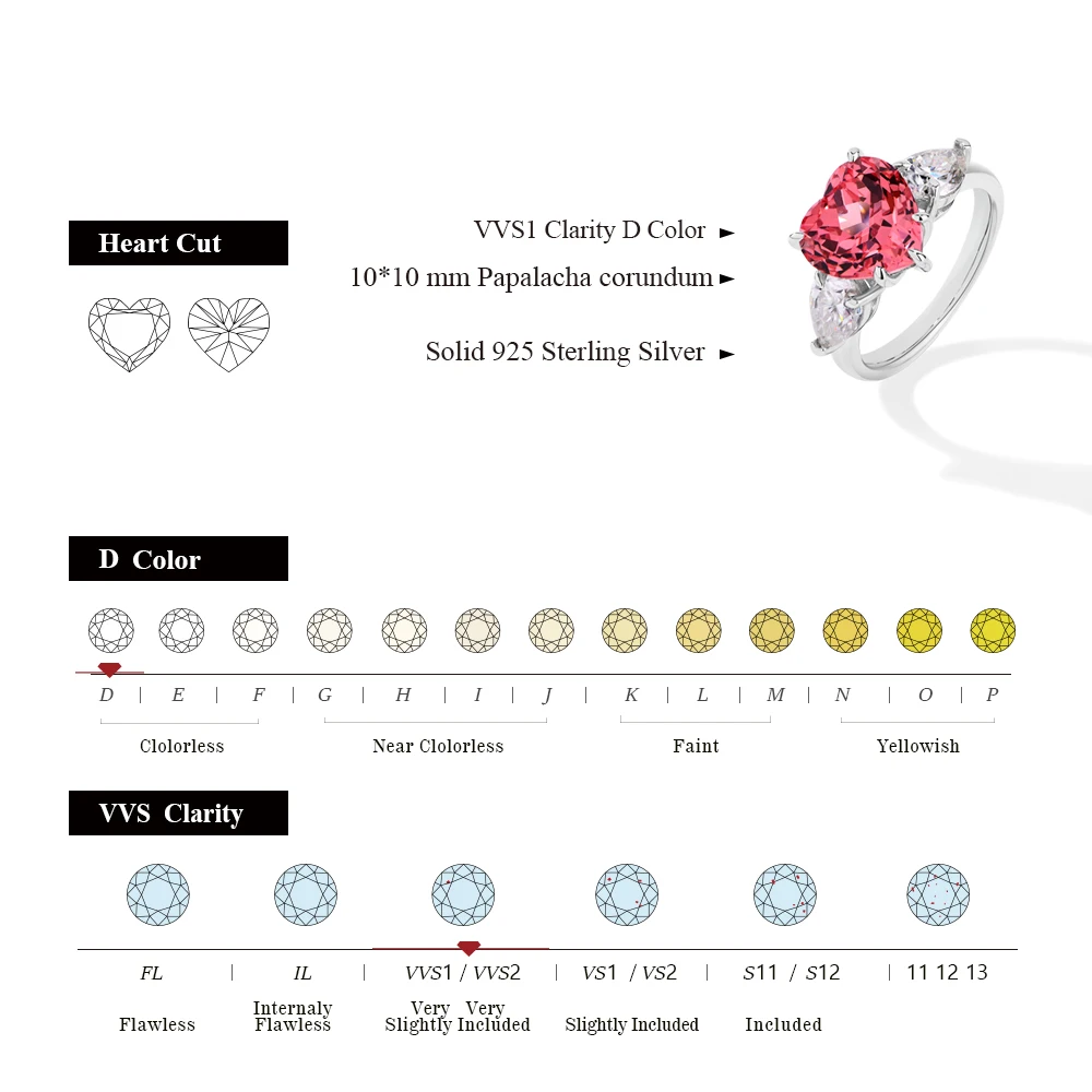 MINTYBOX 925 Sterling Silver Moissanite Ring For Women Papalacha Heart Shape 10*10mm 4ct Diamond Engagement Wedding Fine Jewelry