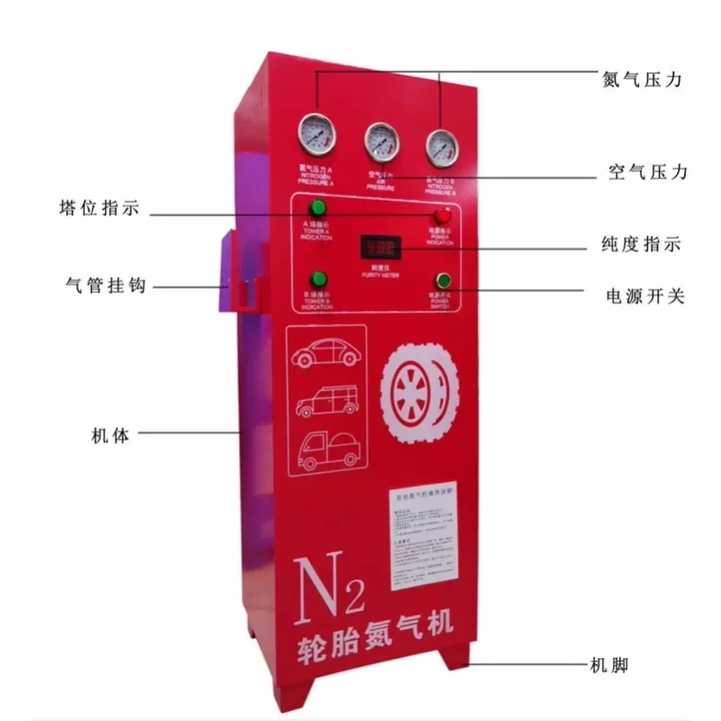 Automatic nitrogen machine, car tire nitrogen inflator