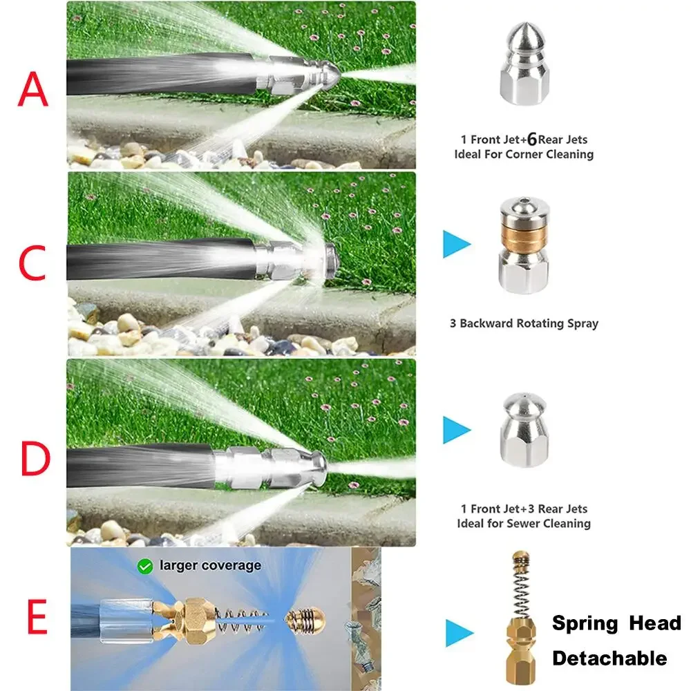 Stainless Steel Sewer Drain Pipe Jetter Cleaning Nozzle For G 1/4 High Pressure Washer Hose image 2