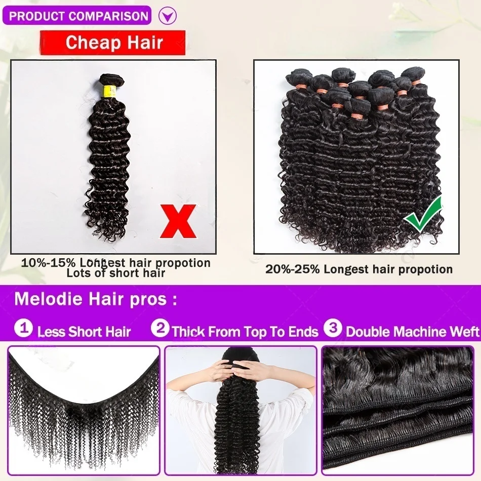 Bundel Rambut Manusia Gelombang Dalam 30 40 Inci Rambut Brasil Bundel Gelombang Dalam 100% Rambut Remy Perawan Yang Belum Diproses Rambut Kepang Keriting