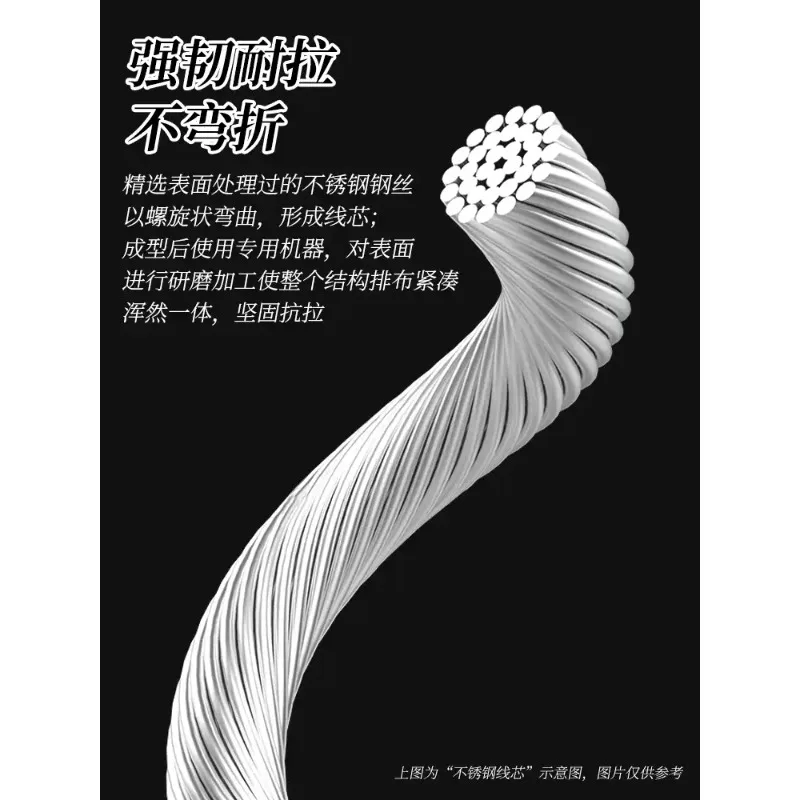 Bicycle Stainless Steel Brake Shift Inner Cable Core Wire Replacement Accessory for Mountain Road Folding Bike