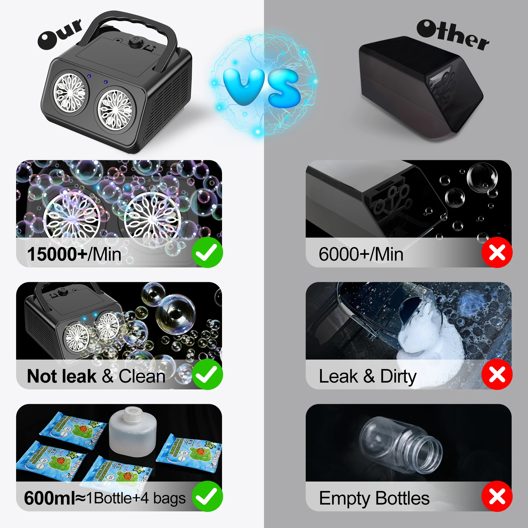 子供用バブルマシン、デュアルファン付き自動バブルおもちゃ、毎分15000個以上のバブル、誕生日、結婚式、パーティー用の屋外おもちゃ