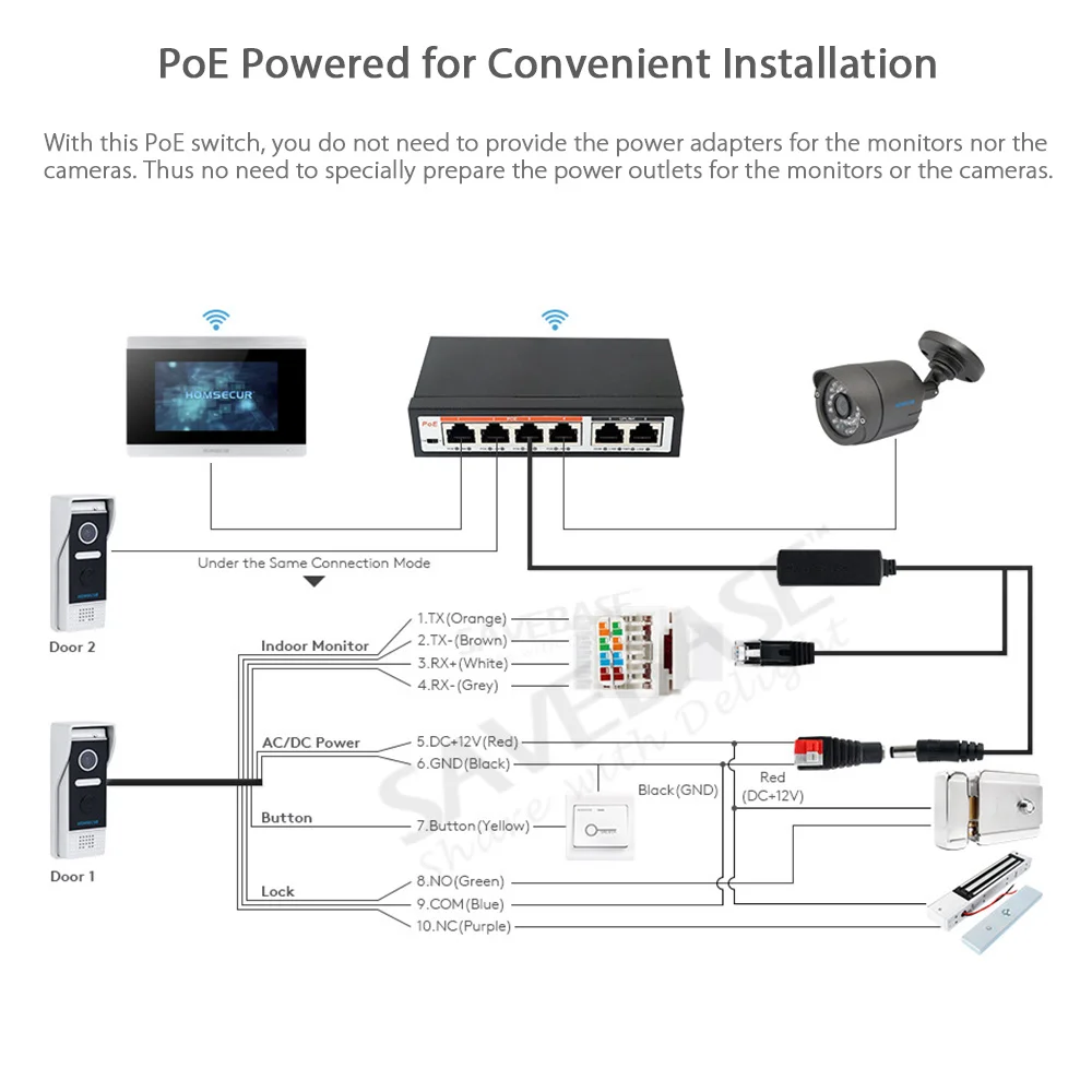 Tuyasmart APP WIFI/PoE Video Doorphone Intercom System 1MP IP65 Doorbell Camera 7” Monitor Snapshot Recording Motion Detection