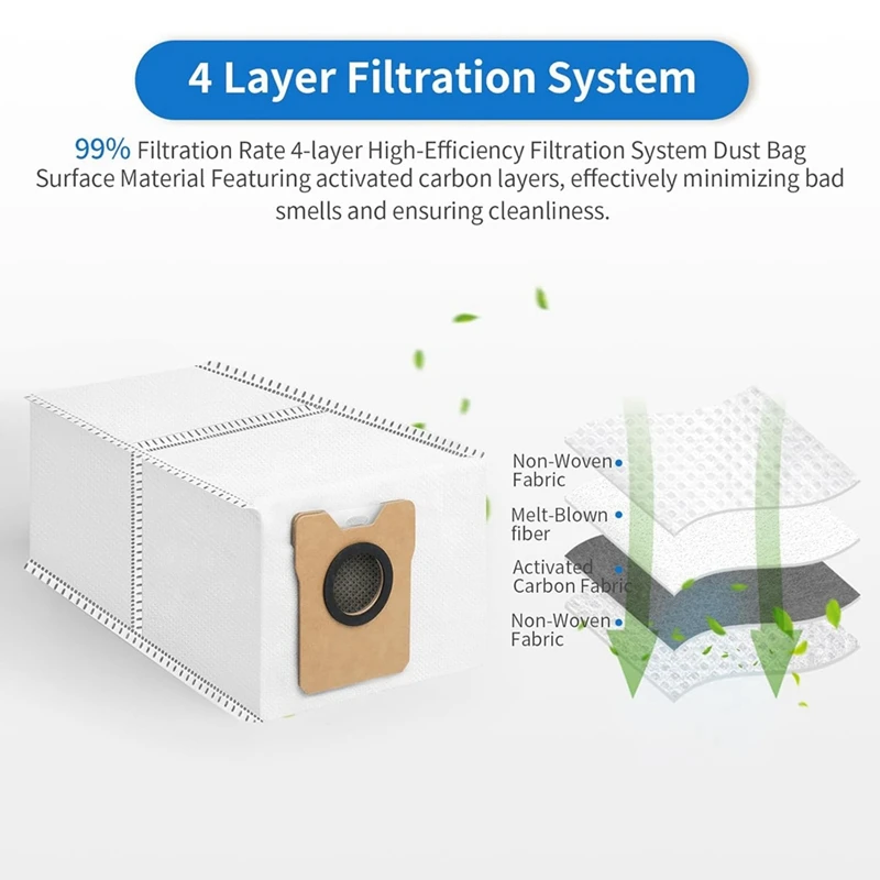 A26T-14 упаковка мешков для пыли для робота-пылесоса Eufy C20 Omni, одноразовые вакуумные мешки большой емкости