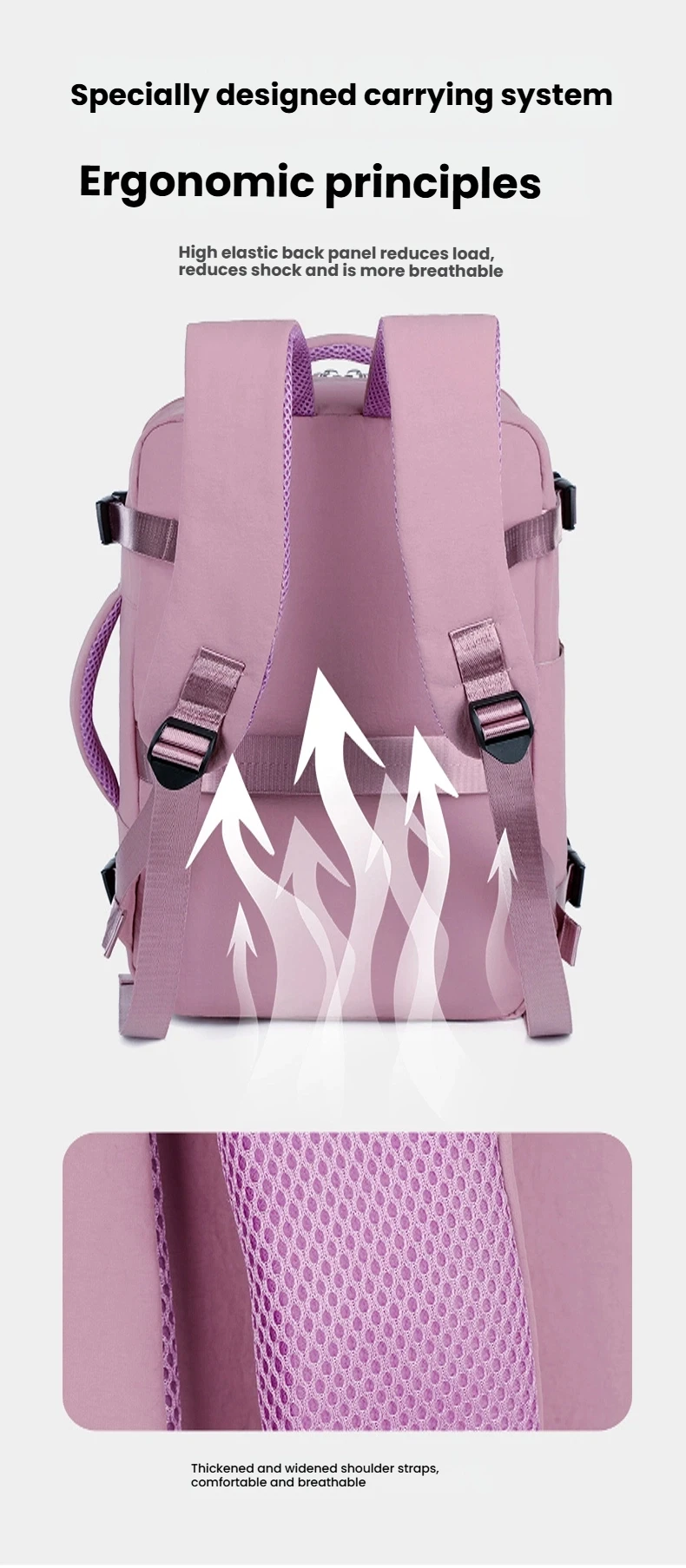 النساء الرجال اليد الأمتعة على ظهره الأعمال كلية محمول حقيبة السفر مقاوم للماء حمل على mochila viaje cabina avion 40x20x26