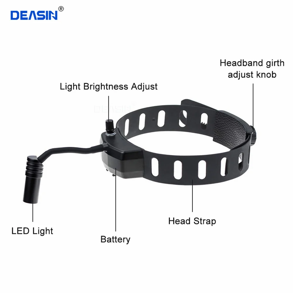 LED Headband Head Light for Dentist Dental Headlight Medical Headware Lamp Rechargable Lamp Adjustable Brightness