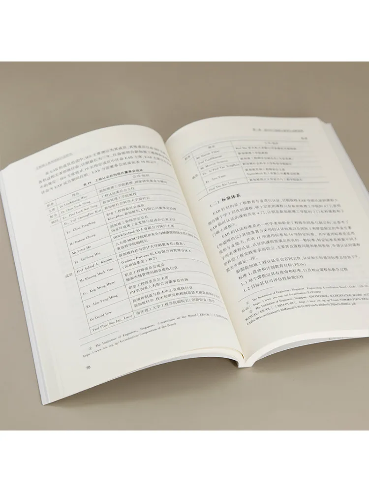 Book-Winshare Research حول الاعتماد الدولي لتعليم المهاد الهندسي #3