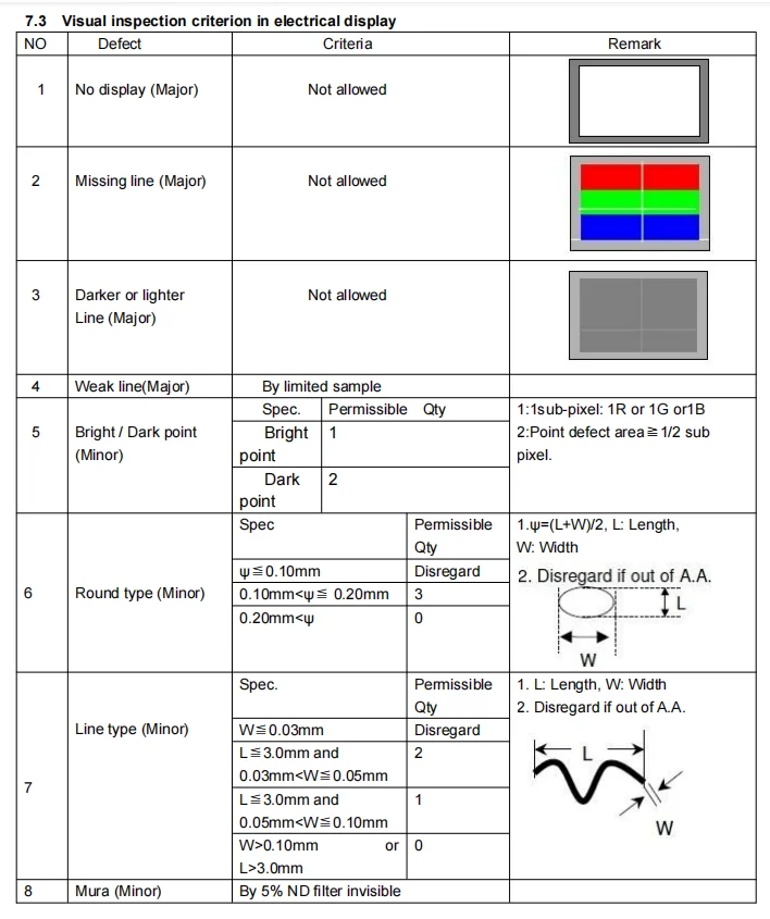1,69 Zoll kapazitiver Touchscreen Full View SPI-Schnittstelle ST7789V Treiber LCD-Display – Detail 17