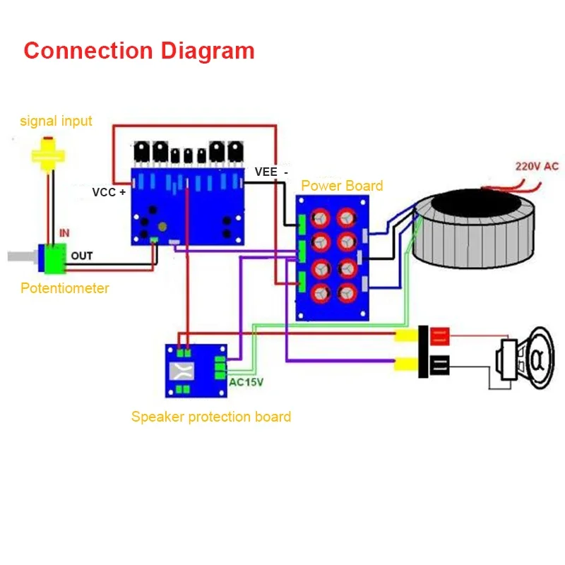 Placa amplificadora de Audio L20 SE 350W TOSHIBA A1943 C5200, amplificador de canales duales, kit diy y tablero terminado, 2 uds.
