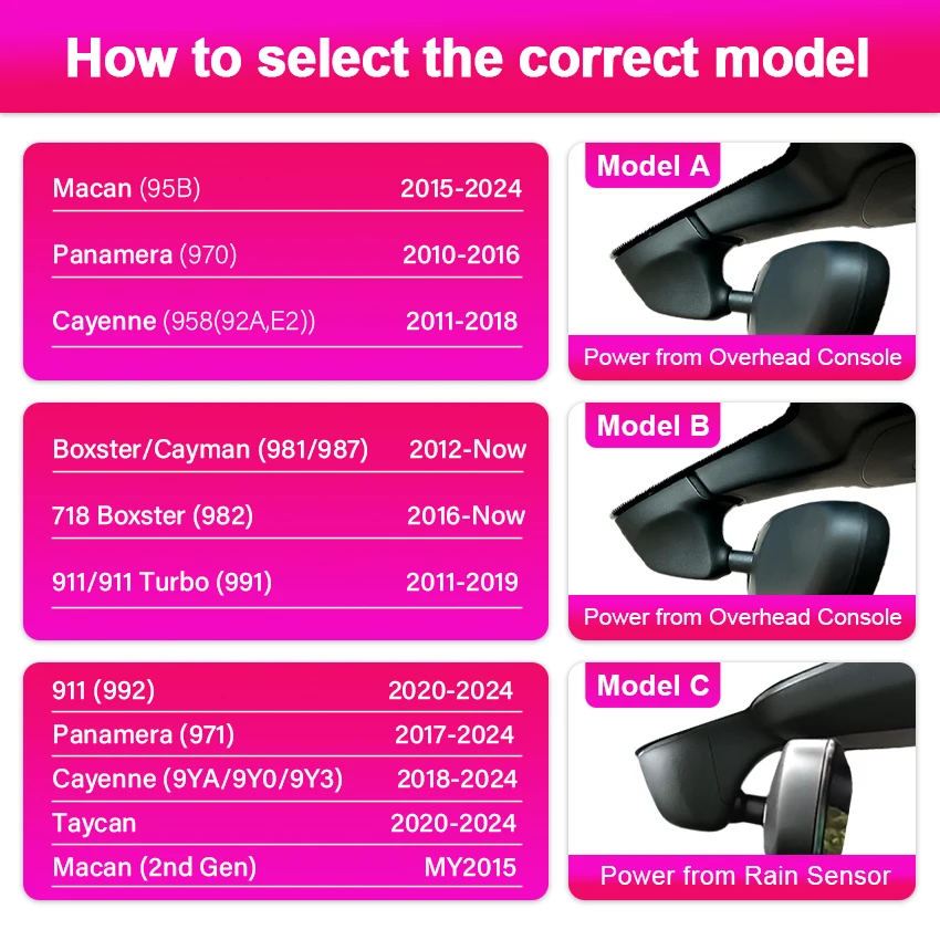 4K Dash Cam for Porsche Cayenne/Macan/911/Taycan/Panamera/718 Boxster & Cayman, Wireless Car Dashcam Camera with Wifi, Car DVR