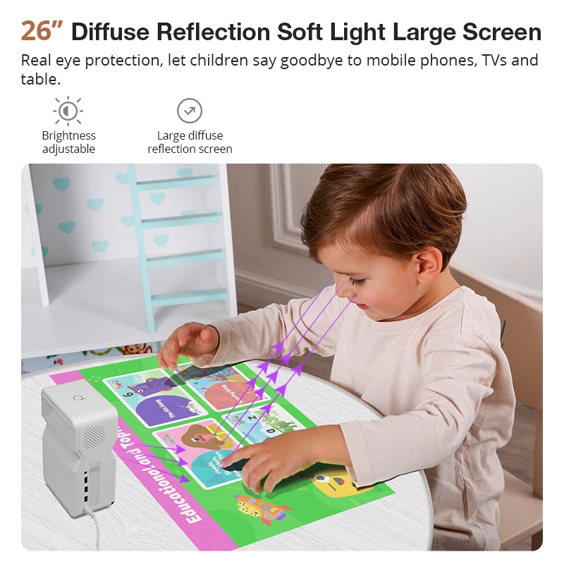 Neueste D071 Full HD Heimkino Video Proyector Smart Short Throw Projektor Tragbare Büro Bildung Spiel Projektor