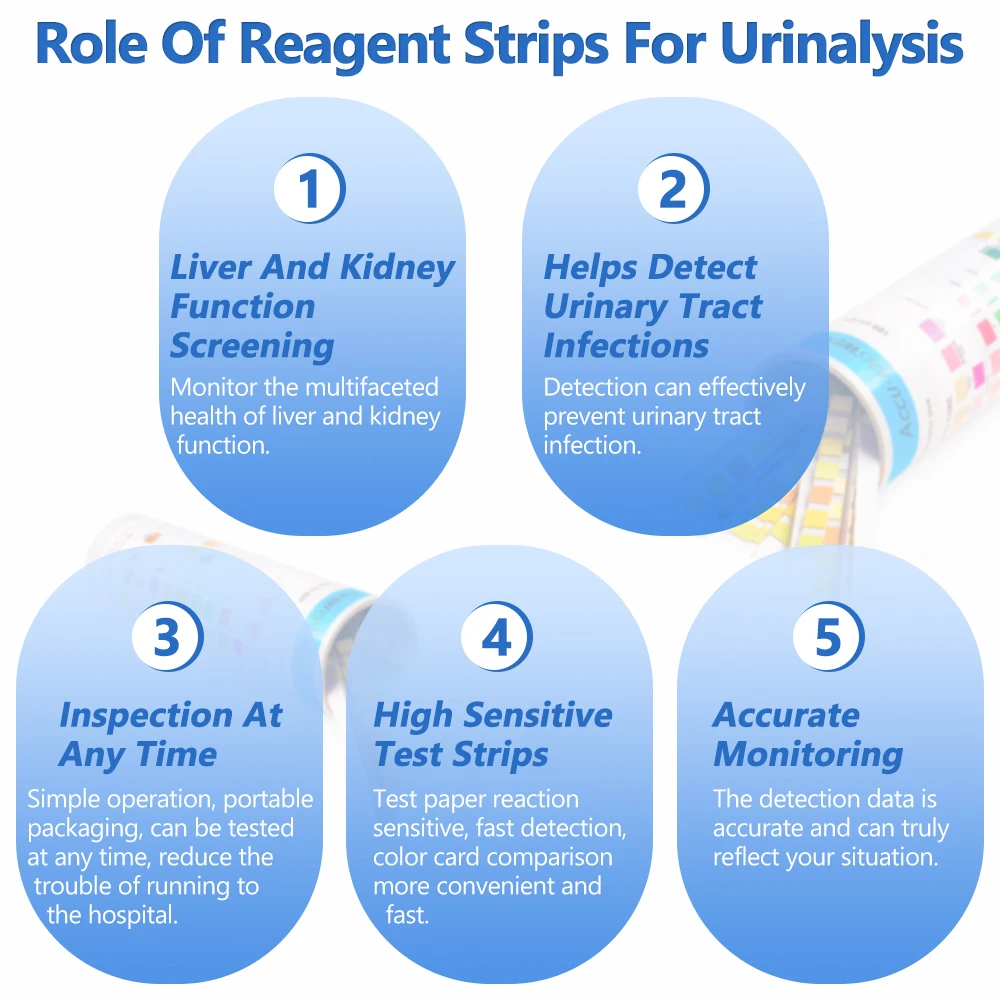 10 Parameter Urine Test Strips for Urinalysis(100pc) in Sealed Pouches. Tests for Ketosis, pH, Protein, UTI, Kidney and Liver