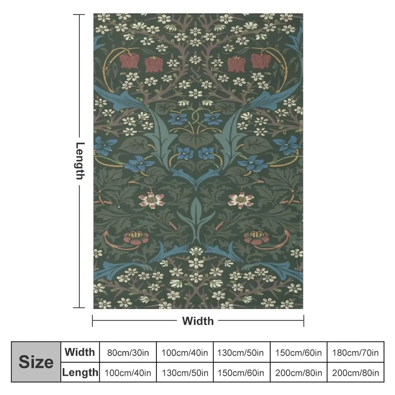 William Morris - Blackthorn Throw Blanket Luxury Designer Picnic Cute Plaid Blankets