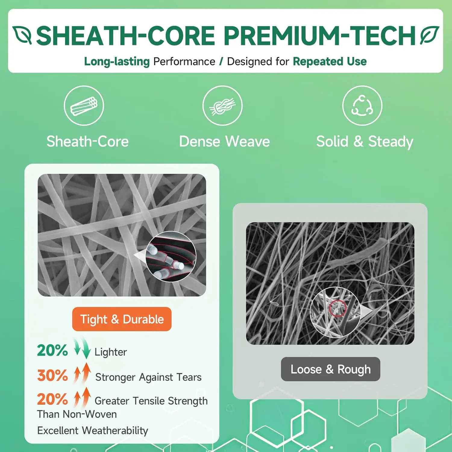 غطاء Umbrauto RV لمقطورة السفر، غطاء تخييم خفيف الوزن مقاوم للماء لحاول الألعاب، مع أغطية مزراب، مقبس Tongne #2