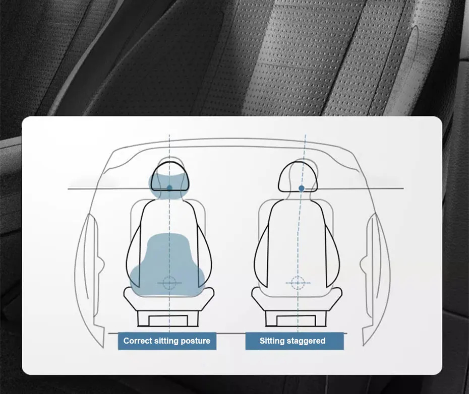 SEAMETAL Auto Kissen Innen Memory Foam Auto Kopfstütze Kissen Universal Auto Taille Kissen Schutz Kopf Hals Kissen Zubehör – Detail 3