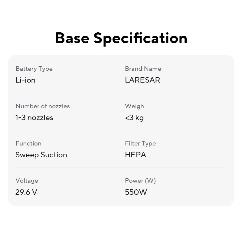 Laresar X11 550 واط 55000PA شفط الطاقة مكنسة كهربائية لاسلكية يده المنزل الذكي كوب الغبار 60 دقيقة وقت التشغيل 3 قطعة مجموعة Filte