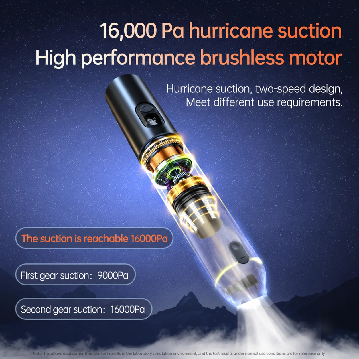 4 in 1 Portable Cordless Vacuum Cleaner for Car Home Handheld Vacuum Blower Air Duster Inflator with LED Digital Display