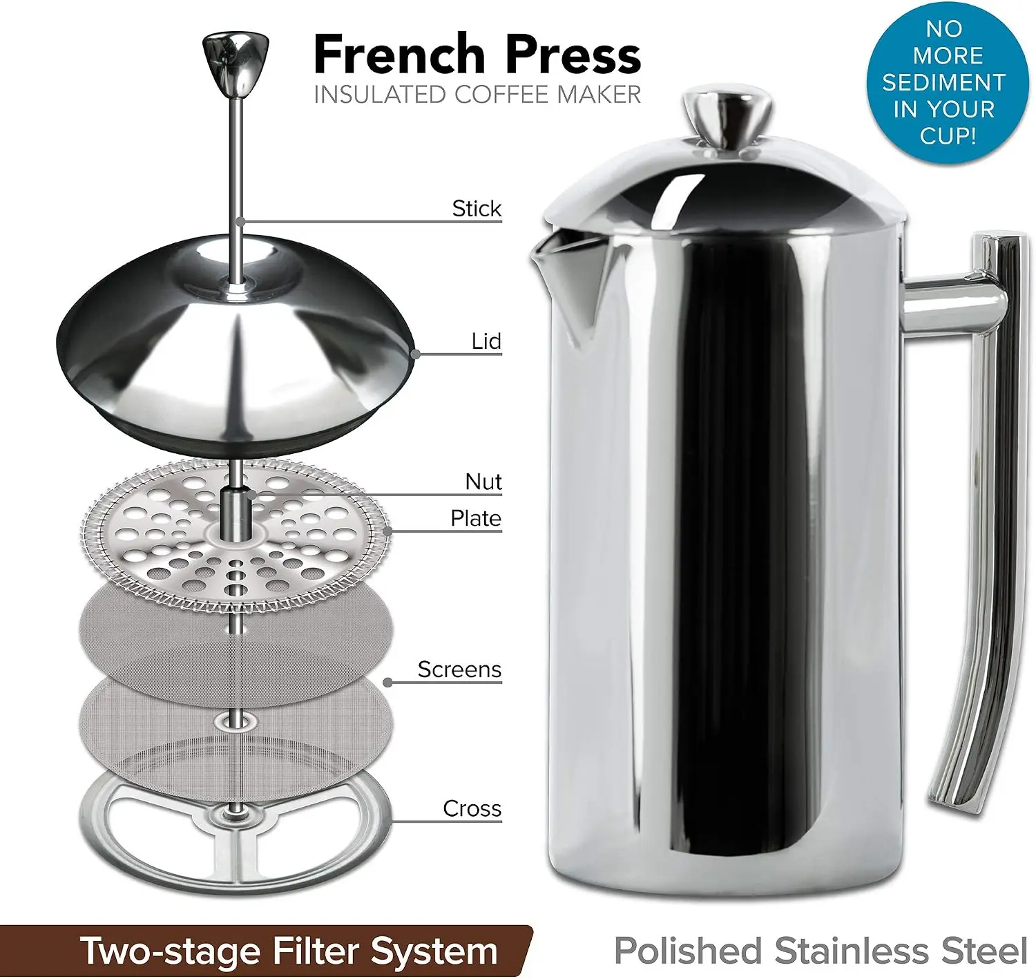 Double-Walled Stainless-Steel French Press Coffee Maker, Polished, 36 Ounces