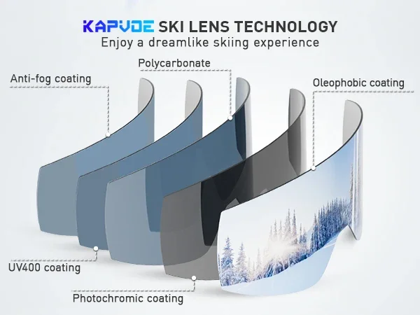 KAPVOE Photochrome Skibrille für den Außenbereich, Winter-Schneesport für Unisex-Schneebrille, UV400, beschlagfrei, magnetische Snowboardbrille – Detail 5